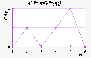 ����ɳ��������������