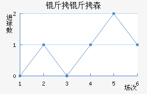 ����ɭʿ����������������