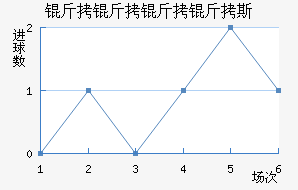 ��������˹��������������