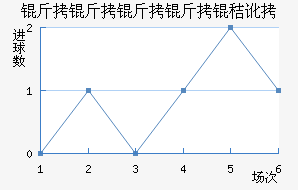 ���������ն���������������