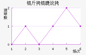 ī�������޽�������������