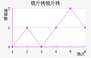 ���������������������