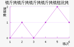 ���������ն���������������