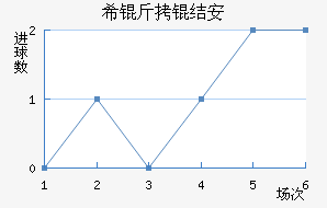 ϣ���ᰲ��������������