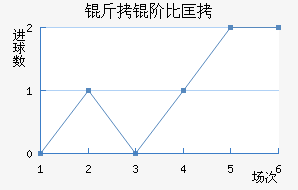 ���ױȿ˽�������������