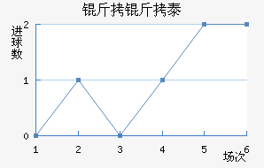 ����̩����������������