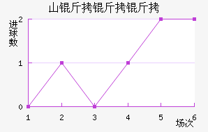 ɽ��������������������