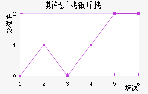 ˹������������������