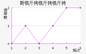 ˹�����ս�������������