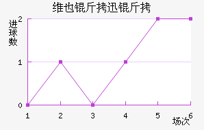 άҲ��Ѹ�ٽ�������������