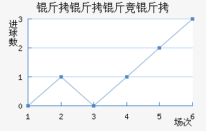 �����ﾺ����������������