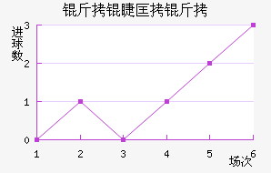 ���޿�����������������