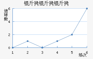 ��������������������