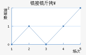 �Ӵ_��W��������������
