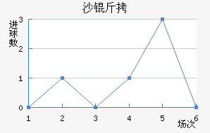 ɳ����������������