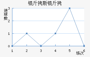 ��˹����������������