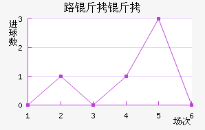 ·�����з����ǽ�������������