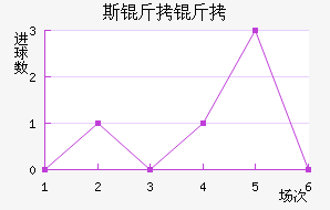 ˹�����������������