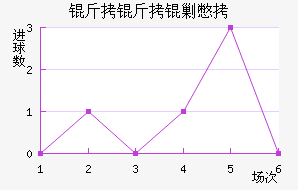 �����˱���������������