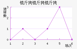 ��������������������