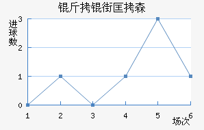 ���ֿ�ɭ��������������