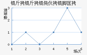 �����Ļ��ſ˽�������������