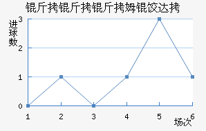 ������ķ�ȴ̽�������������