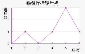 ά�����������������