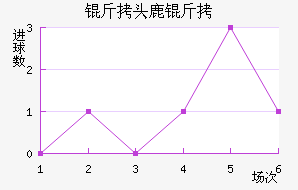 ���ɹŰ�ͷ¹�ǽ�������������