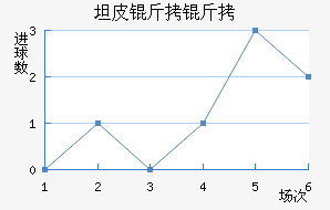 ̹Ƥ�������޽�������������