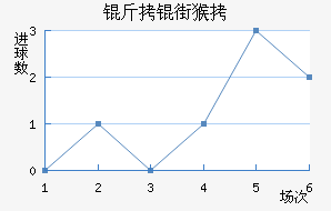 ���ֺ���������������