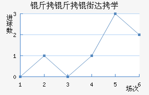 �����ִ�ѧ��������������