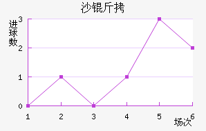 ɳ�ɽ�������������