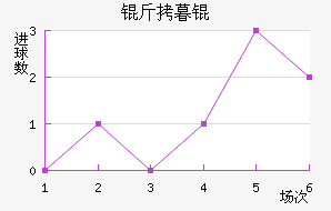 ��ĺ��½�������������