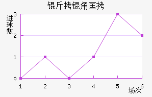 �����ǿ󹤽�������������