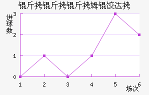 ������ķ�ȴ̽�������������