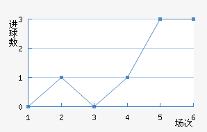 ���Һ�ķŮ���������������