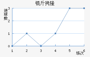 ��¡��������������