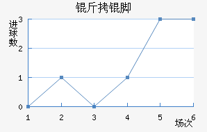 �����Ů���������������