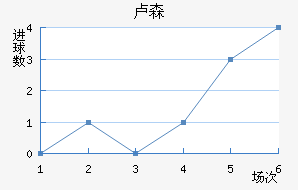 ¬ɭ��������������