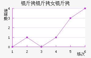 �����ɵ���Ů���������������