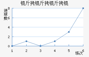 ����˹�����ƥ�˽�������������