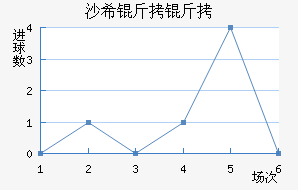 ɳϣ���ǽ�������������