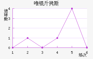 Ψ��˹ķ��������������