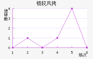 �Ϸǽ�������������