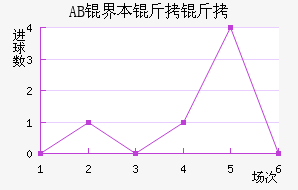 AB�籾������������������