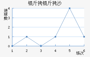 ����ɳ����������������