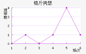 ��ɪ��������������