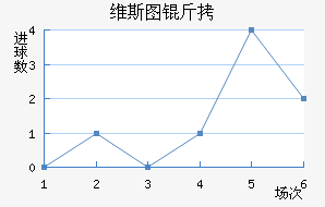 ά˹ͼ����������������