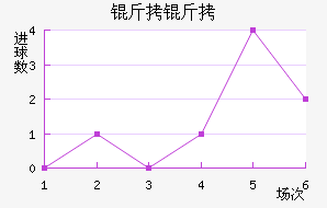 ���ɽ�������������